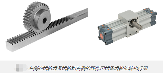 回旋气缸的工作原理怎么工作？