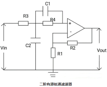 一阶LPF和二阶LPF有源低通滤波器的电路运算(图7)