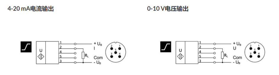 不同输出类型的传感器，每一种传感器类型都有哪些不同？(图6)