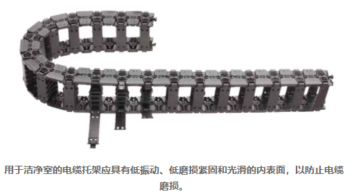 如何减少直线电机导轨和驱动器，由于移动组件之间的摩擦而产生的粒子？(图2)