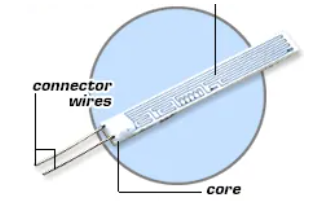 RTD反向温度检测器的特点是什么，(RTD)检测器的组件构造