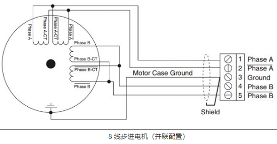 步进电机4线、6线和8线的线路连接方式有什么不同？(图4)