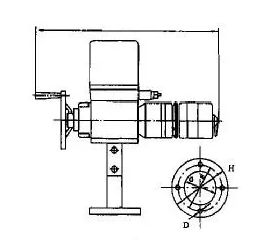 阀门执行器不同类型在控制回路中发挥哪些作用？(图1)