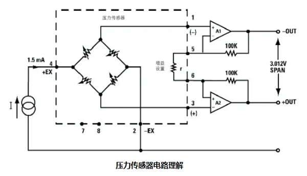 在使用压力传感器时不乏有噪音，产生噪音的原因是什么？(图1)