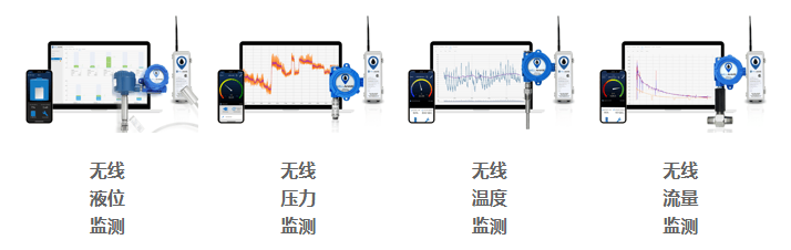 不同类型的物联网工业传感器，四种工业传感器主要的工业过程！