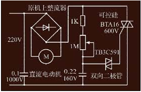 哪种直流电机最适合调速，直流电机调速控制器如何工作？
