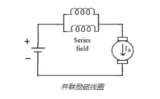 控制直流串激电机的调速方法，提高电机的速度！(图4)
