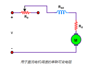 控制直流串激电机的调速方法，提高电机的速度！(图5)