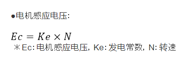 有刷直流电机的特性是什么，有刷直流电机的电机参数计算特性(图3)