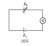 电位器补偿原理和工作原理是什么，掌握电位器的基本使用？