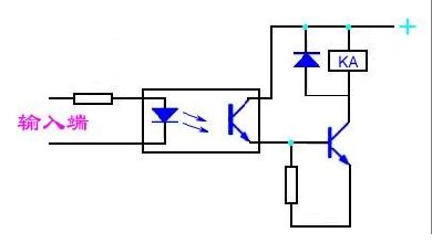 光耦隔离器可以用于模拟和数字信号吗，光耦隔离器有哪些缺点？