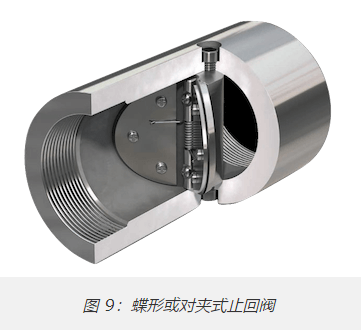 十种最常见单向阀类型，10种不同单向阀分类作用(图8)