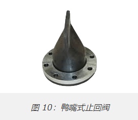 十种最常见单向阀类型，10种不同单向阀分类作用(图9)