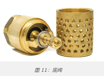 十种最常见单向阀类型，10种不同单向阀分类作用(图10)