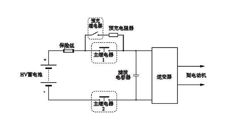 高压继电器的作用原理，以及其在电力系统中的重要性！