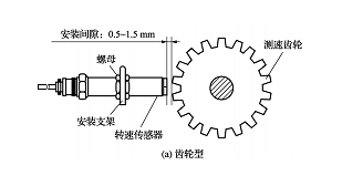磁电转速传感器的工作原理，具有高精度和可靠性的优点