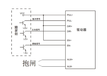 驱动器的通用性分析，步进电机驱动器真的可以通用吗？