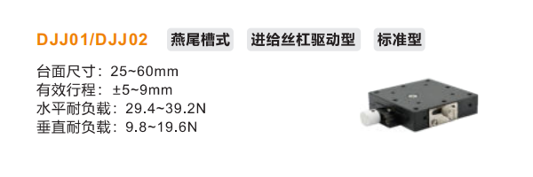 DJJ01/DJJ02手动位移滑台(图2)