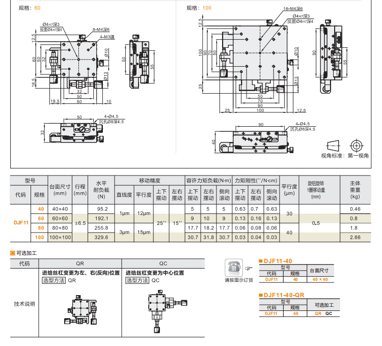 超薄型DJF17手动位移滑台(图5)