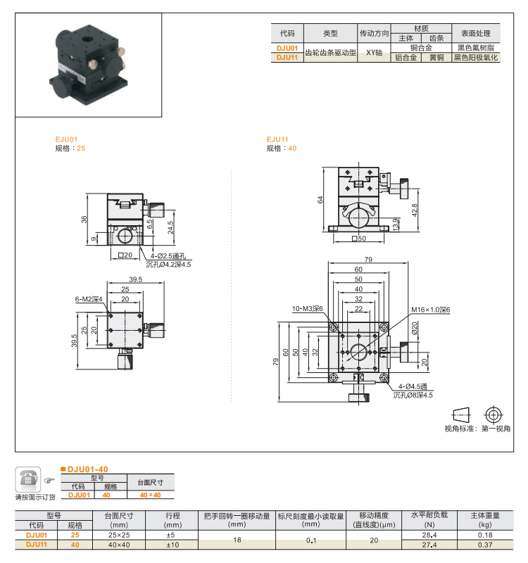 台面方型DJU01/DJU11手动位移滑台(图4)