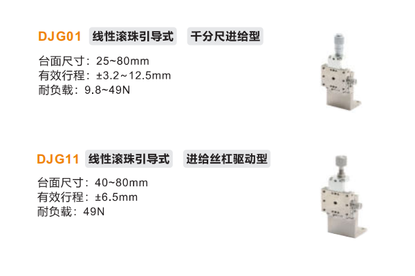 线性滚珠引导式DJG01/DJG11手动位移滑台(图2)