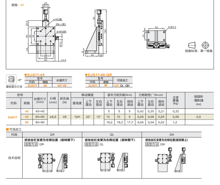 线性滚珠引导式DJG01/DJG11手动位移滑台(图6)