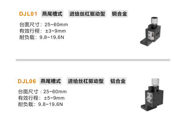 进给丝杠驱动型DJL01/DJL06手动位移台(图2)