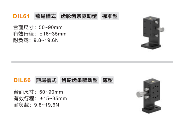 标准型DIL61/DIL66手动位移滑台(图2)