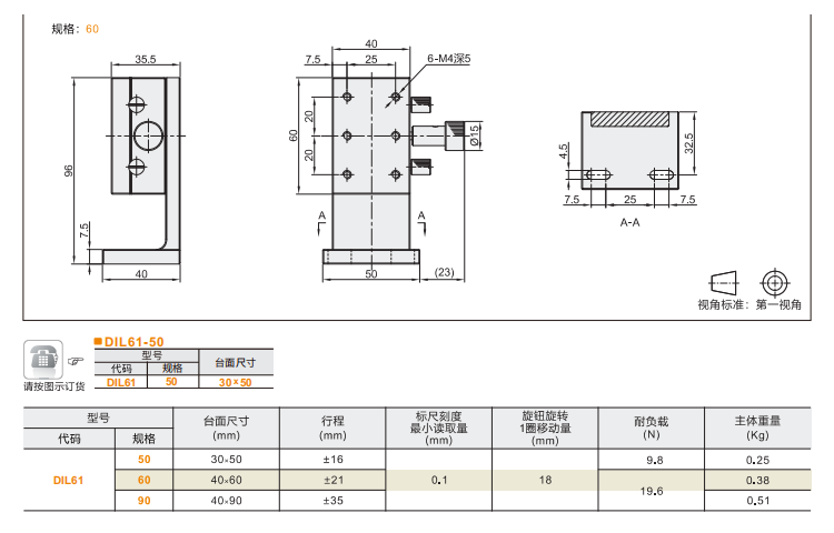 标准型DIL61/DIL66手动位移滑台(图4)