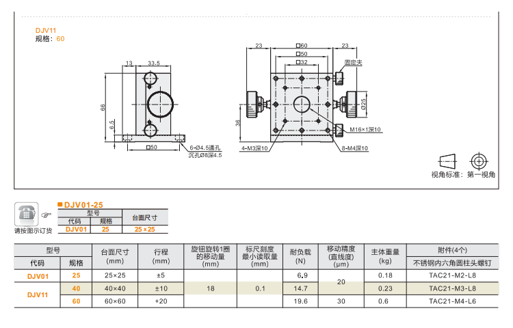 台面方型DJVO1/DJV11手动位移滑台(图4)