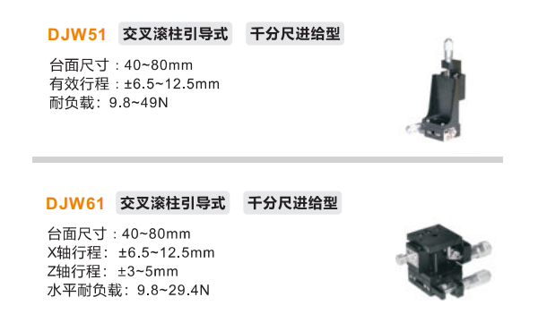 千分尺进给型DJW51/DJW61手动位移滑台(图2)