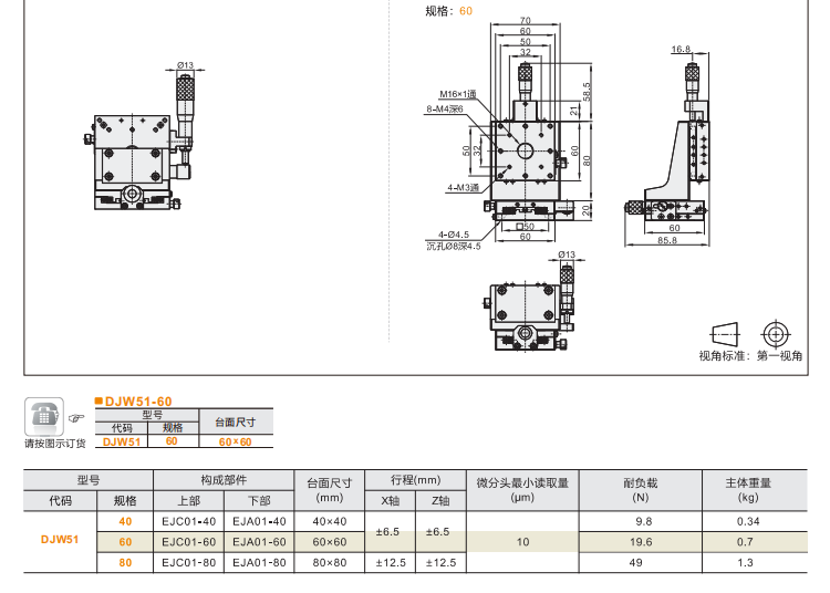 千分尺进给型DJW51/DJW61手动位移滑台(图4)