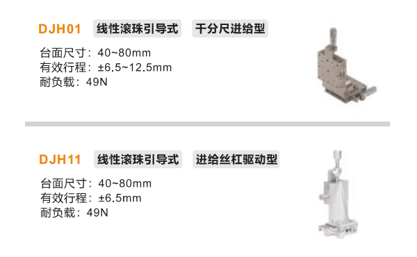 千分尺进给丝杠驱动型DJH01/DJH11手动位移台(图2)