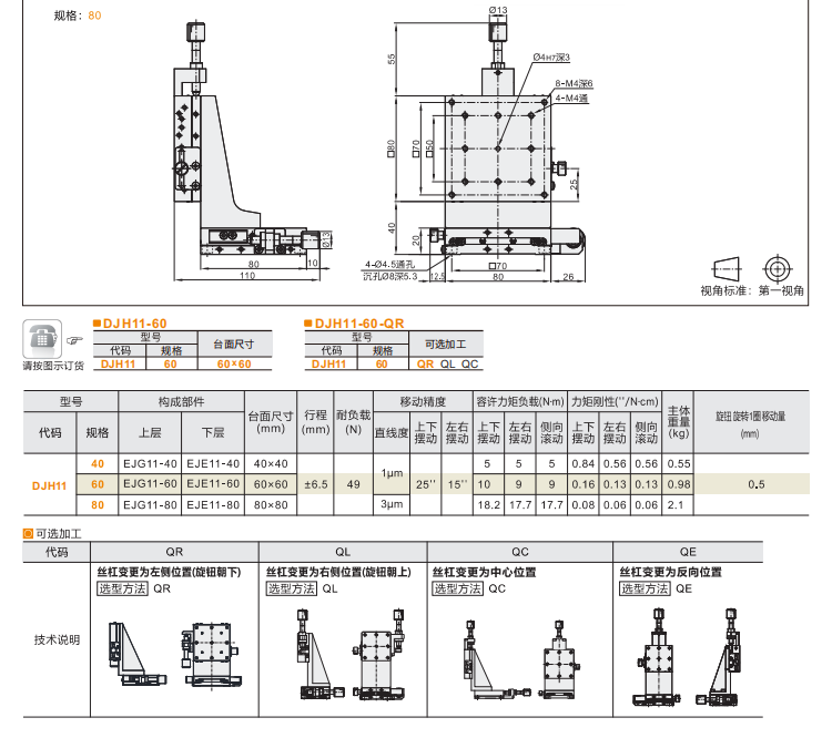 千分尺进给丝杠驱动型DJH01/DJH11手动位移台(图6)