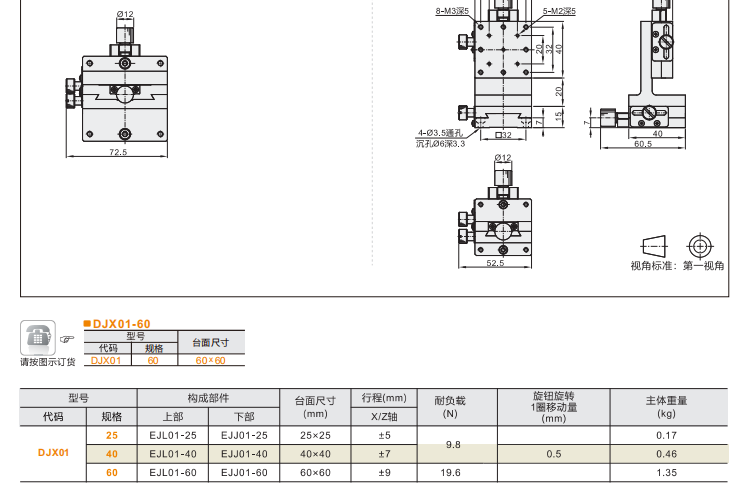进给丝杠驱动型DJX01手动位移滑台(图4)