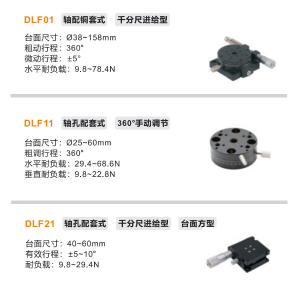360°手动调节千分尺进给DLF01/DLF11/DLF21手动位移滑台(图2)