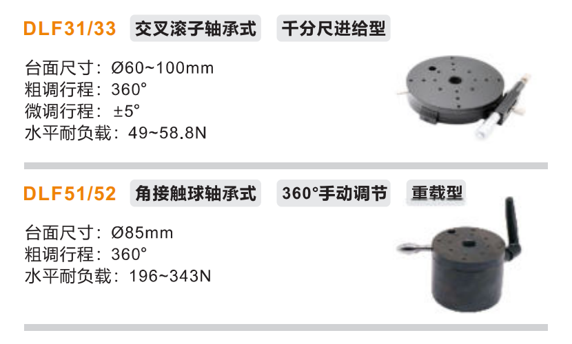 ?重载型DLF31/?DLF33/DLF51/?DLF52手动位移滑台(图2)