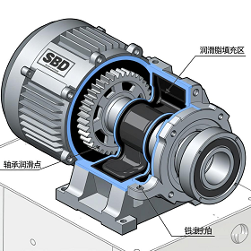 低温环境下SBD减速机润滑脂该怎么选？
