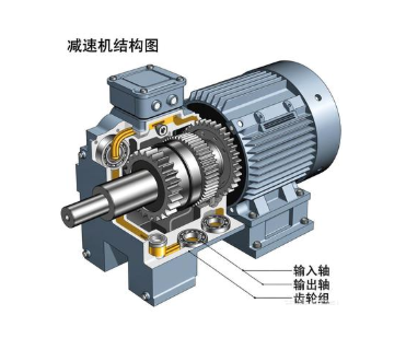 工机减速机适配工程机械需强化哪些结构强度？